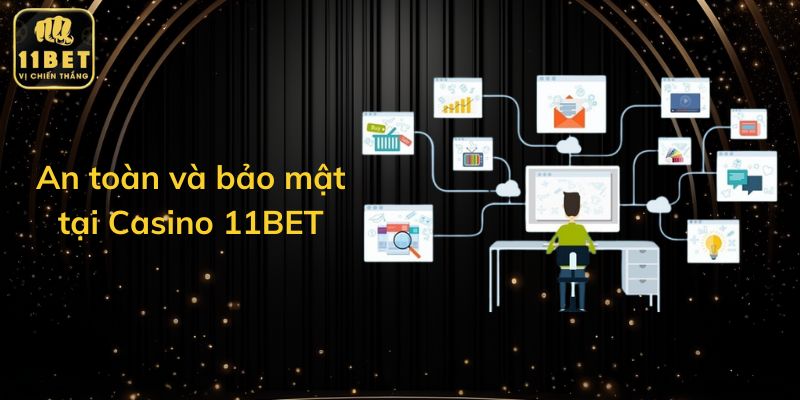 An toàn và bảo mật tại Casino 11BET